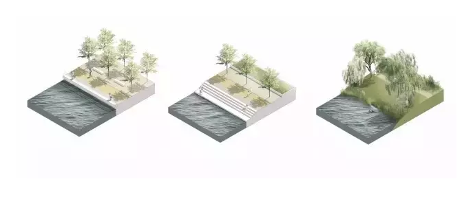 河道景观设计：、绿化、综合治理、生态修复及植物选择