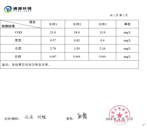 芜湖西洋湖水体治理工程