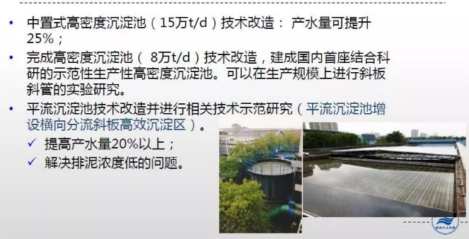 现代化水厂建设与优化运行思考